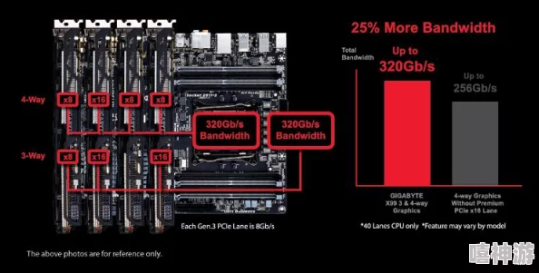 x9x9x9任意槽插口核心功能已完成90%开始内部测试优化用户体验