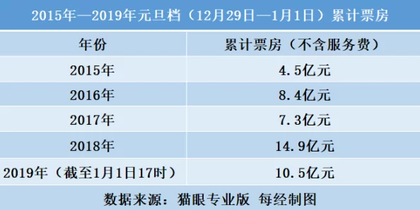 最新日本AV一区二区三区资源更新至2024年10月并新增高清版本