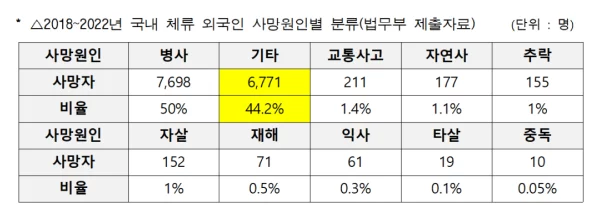 韩国嗟嗟嗟调查仍在进行中相关部门已介入处理预计近期会有结果公布