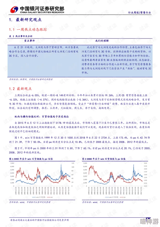 ririaiav开发日志继续优化核心功能并修复已知BUG提升用户体验