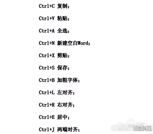 电脑裁剪的快捷键是ctrl加什么常用裁剪快捷键为Ctrl+X或使用截图工具Ctrl+Shift+S