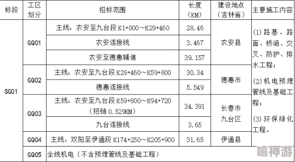 欧美日韩精品一区二区视频在线观看最新高清资源已更新持续上新中