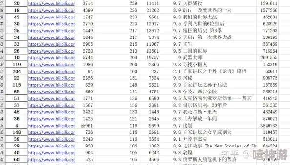 国内b2站毛片资源更新至第5季第10集高清版本已上线