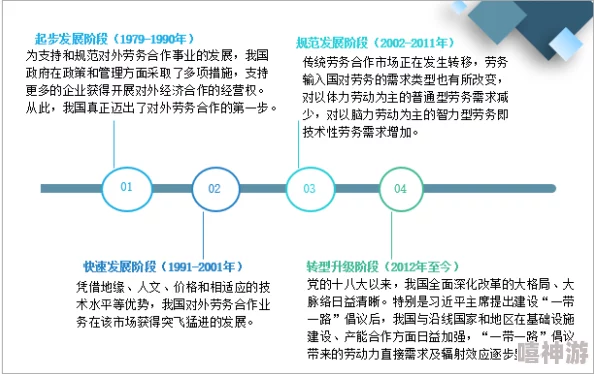 欧美双插跨大西洋合作取得新进展共同应对全球挑战