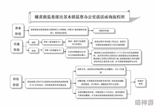 HL网爆料相关调查已取得进展案件细节正在进一步核实