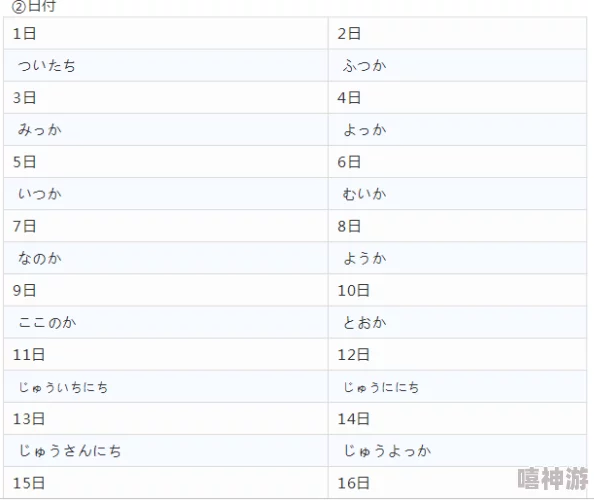 不卡日本一到二区资源更新至2024年10月已修复部分线路加载缓慢问题