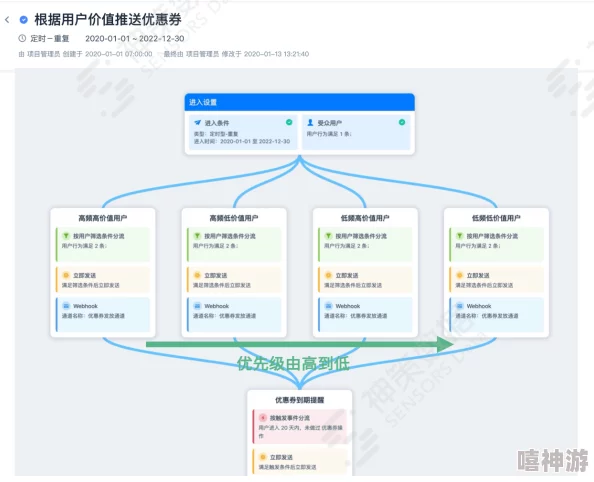 176478wang这是什么网站访问速度提升加载时间缩短用户体验优化