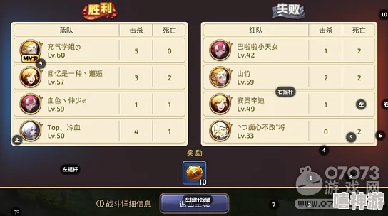 龙之谷手游新玩法揭秘：4v4组团PK，高效策略保护队长攻略