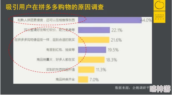 一区亚洲优化线路提升稳定性新增多条高清频道