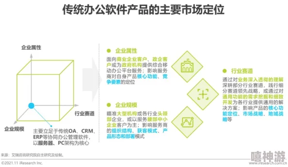 成免费CRM直接看永久免费客户管理系统销售自动化办公效率提升