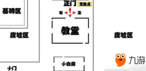 第五人格2024最新教堂地图发电机与地窖位置详解攻略