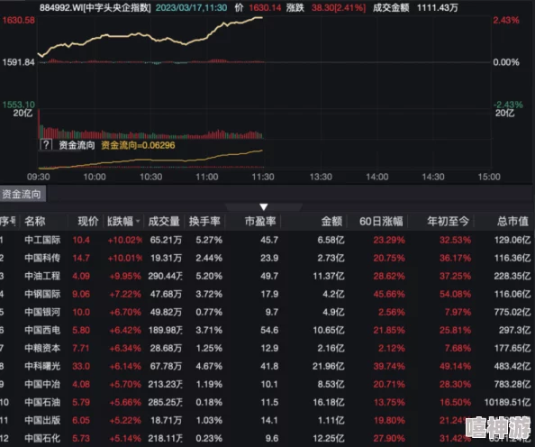 精品亚洲综合久久中文字幕画质清晰流畅内容丰富更新及时