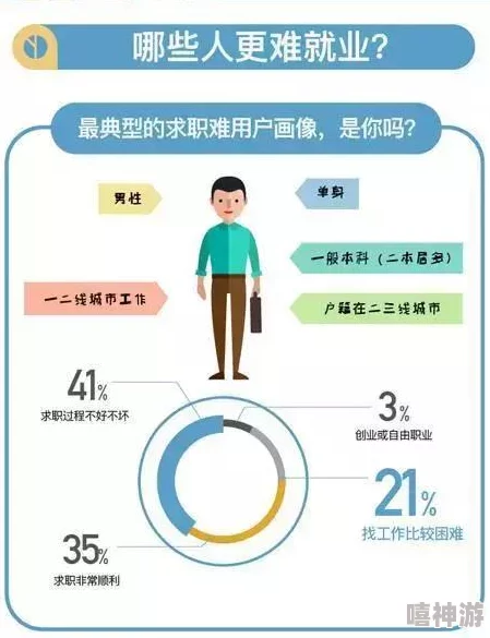 为什么满足特定人群的幻想需求为何拥有市场十八禁疯狂 喷水自慰爽男男