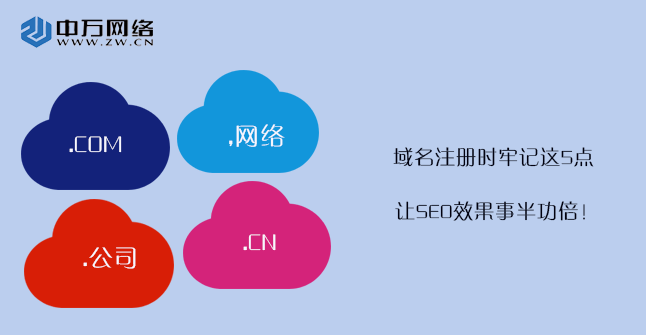 探讨公司注册域名的便捷性与流程及注意事项