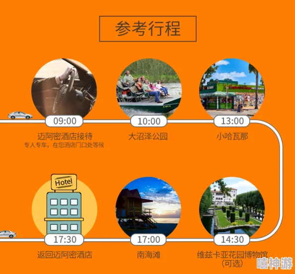 探索大都市魅力的旅行社，为您定制完美行程