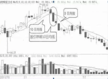 Archeland科伊尔技能详解：全面解析与实战应用