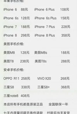 苹果手机最新报价及详细型号价格分析