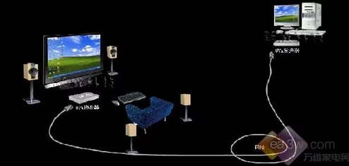 如何将电脑连接电视并解决问题-详细故障排查与实用指南