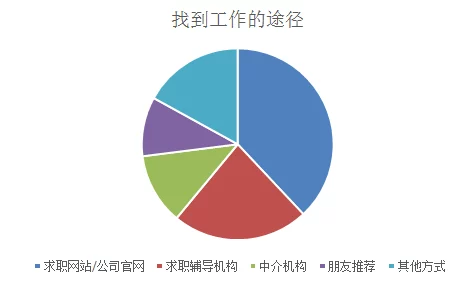 光遇2024年10月29日每日任务深度解析与完成攻略