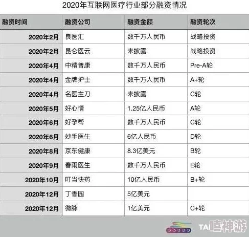 2025年有哪些值得期待的汽车竞速游戏？