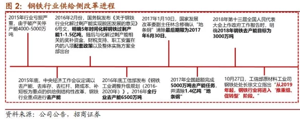 2025年最佳四人合作僵尸游戏有哪些选择？