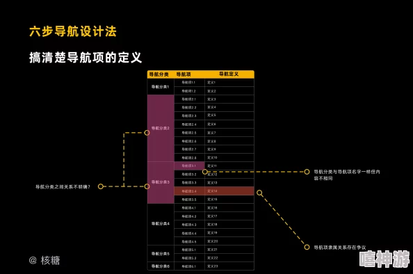 深度解析桃源深处有人家交互建筑获取方法与策略探讨